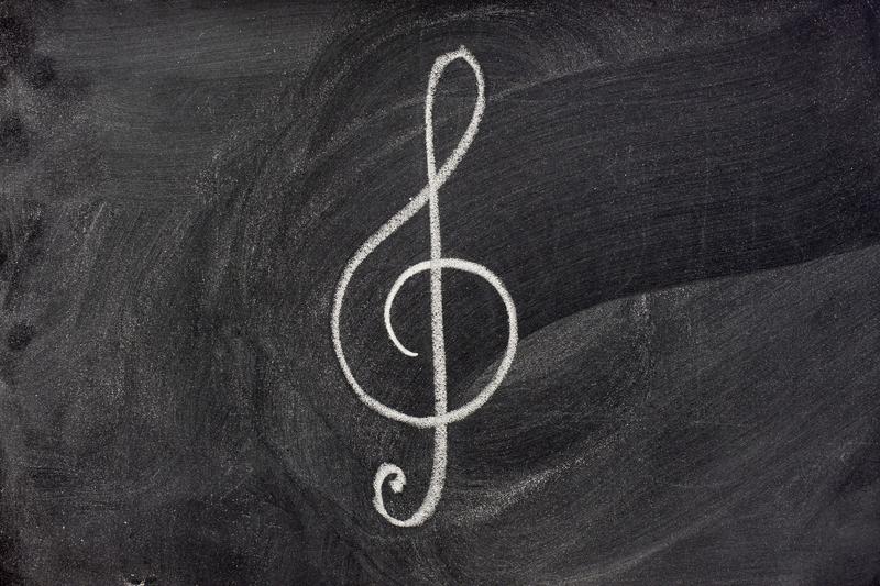 Reading Music Musical Notation | Elevate